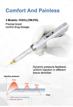 Electric Cordless Painless Dental Anesthesia Injector Pen Oral Anesthesia Device