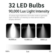 Saab KY-P139-2 Ceiling Mounted Surgical Light Shadowless for Dental Medical 64 LEDs Double Heads