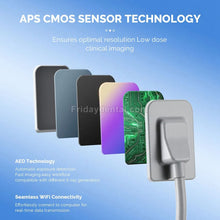 iRay Pluto 0002XW Wireless Dental X-Ray Sensor Digital Intraoral Sensor