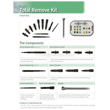 Dental Implant Fixture & Fractured Screw Removal Kit Drill Guide Remover Set
